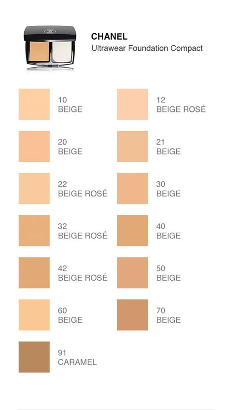 skin tone shades chanel foundation comparison chart|chanel foundation shades.